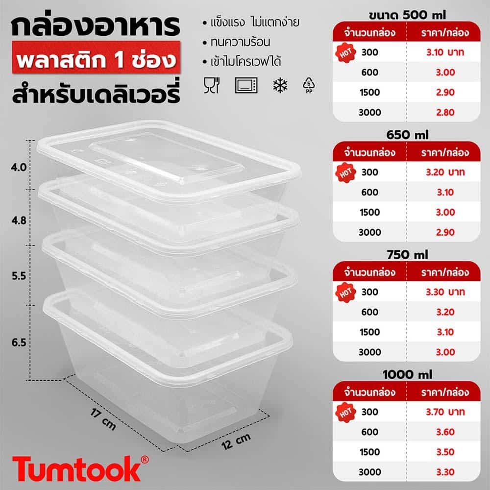 กล่องใส่อาหารพลาสติก