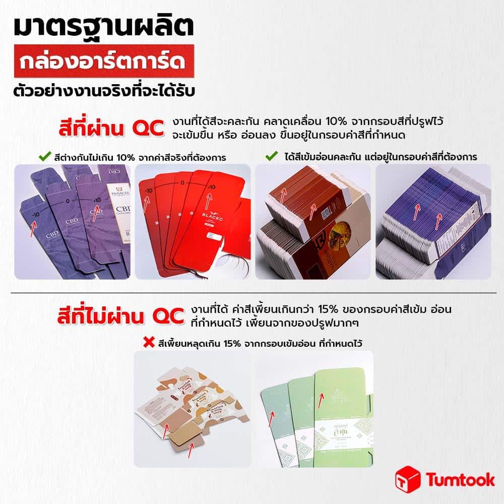 ผลิต กล่องอาร์ตการ์ด