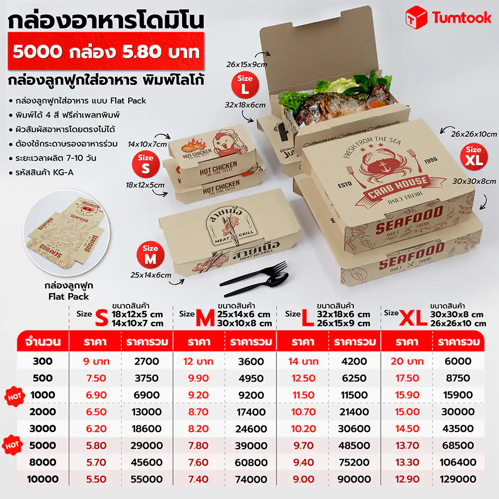 กล่องอาหารโดมิโน คราฟท์