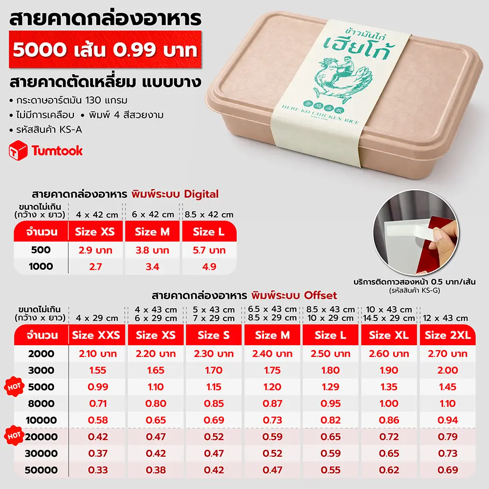 สายคาดกล่องอาหาร