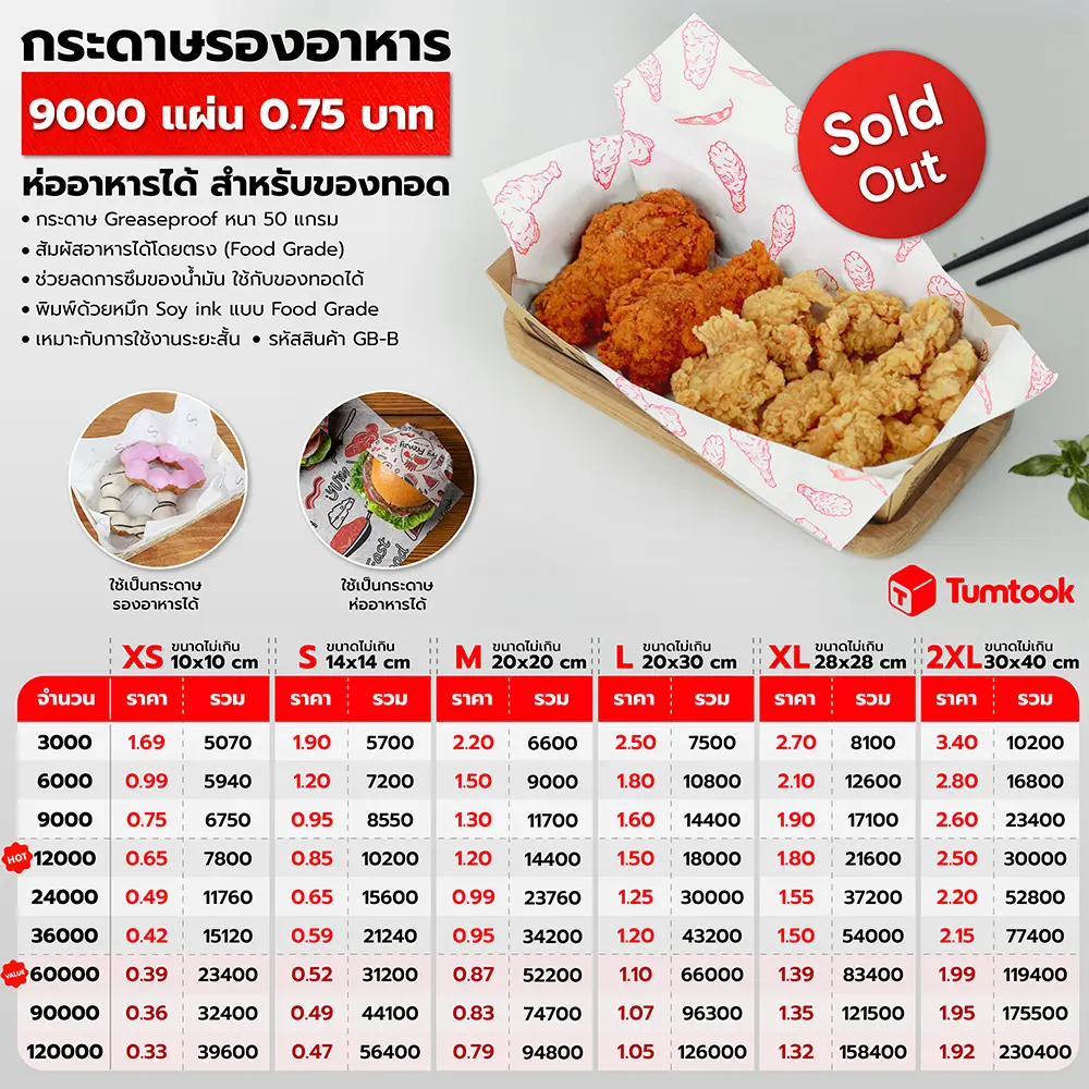 กระดาษรองอาหาร