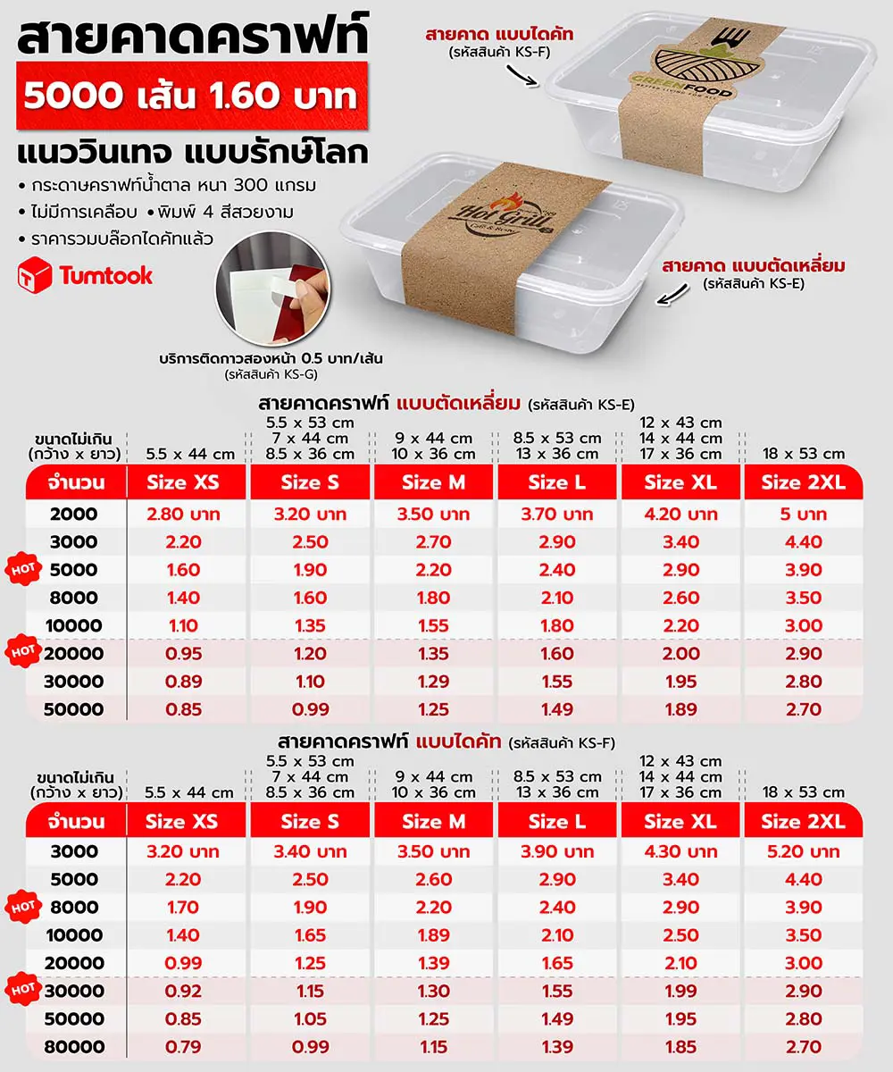 สายคาดกล่อง กระดาษคราฟท์