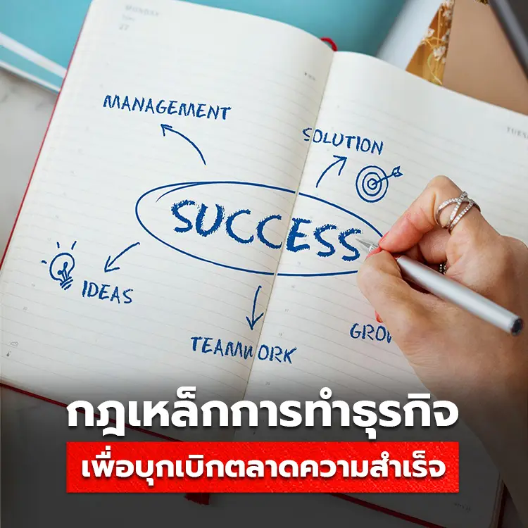 ธุรกิจ, sme, tumtook, โรงพิมพ์แพคเกจจิ้ง, ผลิตสินค้าแพคเกจจิ้ง