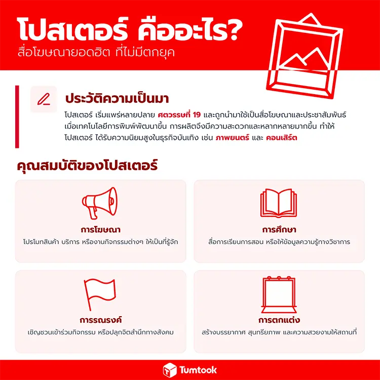 infographic ประวัติความเป็นมาของโปสเตอร์ และองค์ประกอบ คุณสมบัติสำคัญของ Poster