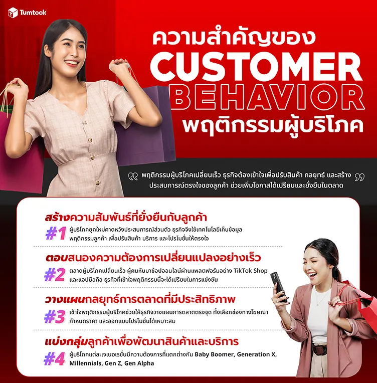 ความเข้าใจเกี่ยวกับ Customer Bohavior เพื่อการทำธุรกิจที่ลูกค้าต้องการได้อย่างมั่นคง