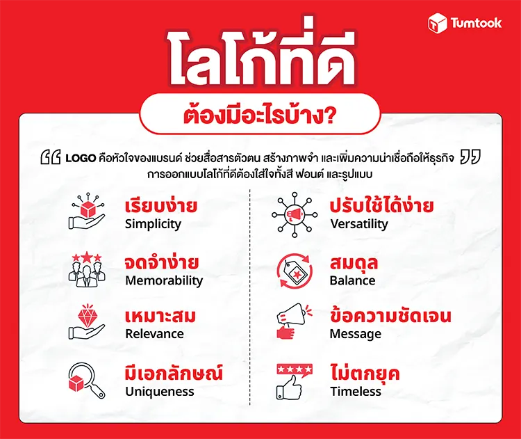 วิธีออกแบบ Logo ให้สวยสะดุดตา องค์ประกอบของการออแบบโลโก้ที่ดีต้องมีอะไรบ้าง