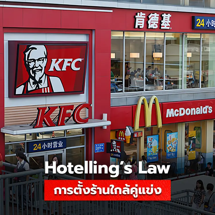 รู้จักกับ Hotelling’s Law Model กลยุทธ์การตลาดเปิดร้านใกล้คู่แข่ง