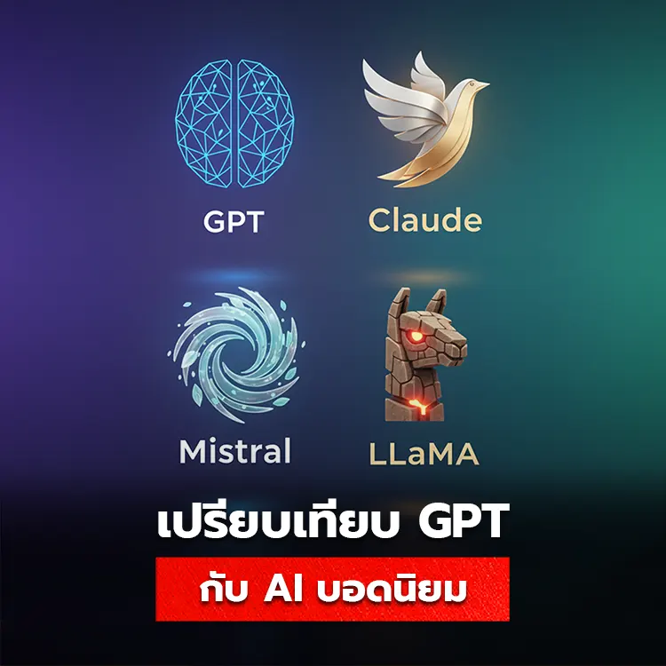 เปรียบเทียบ GPT-5 กับ AI ยอดนิยม เพื่อเลือกใช้ให้ถูกต้องตามการใช้งาน