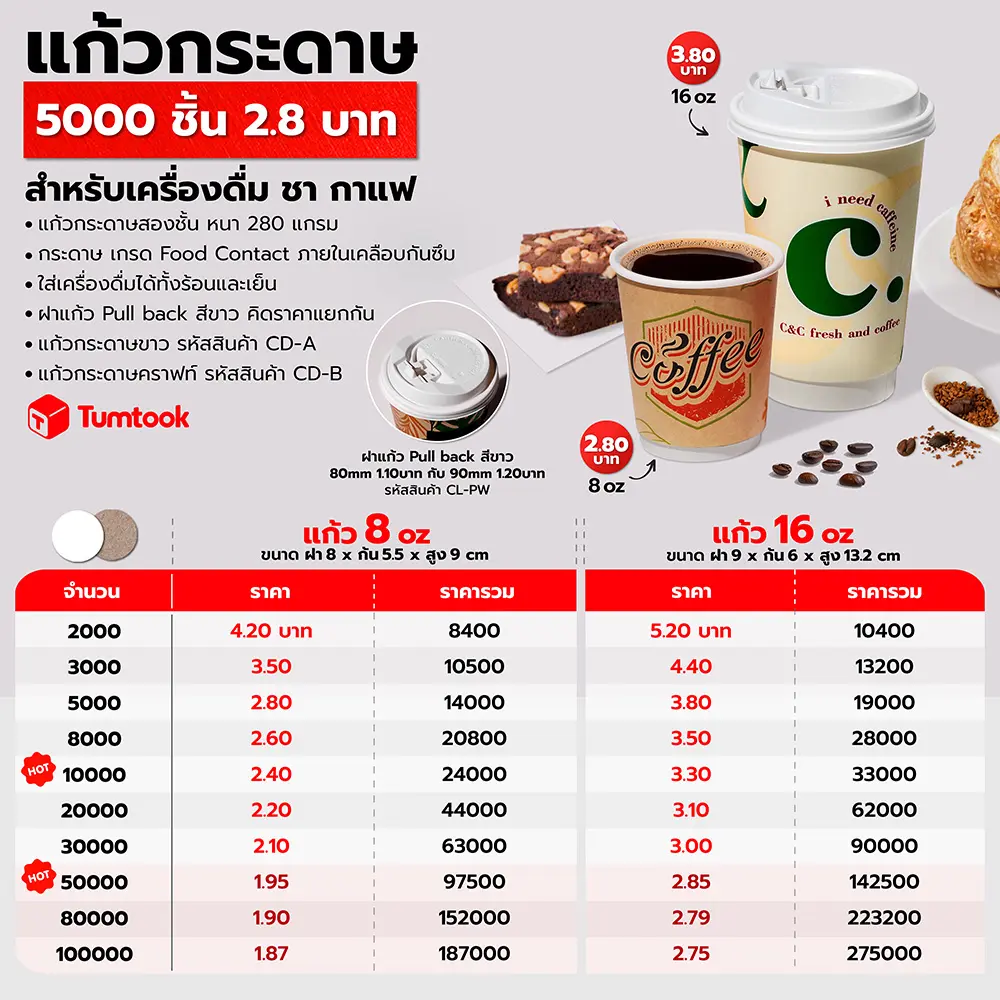 แก้วกระดาษสองชั้น