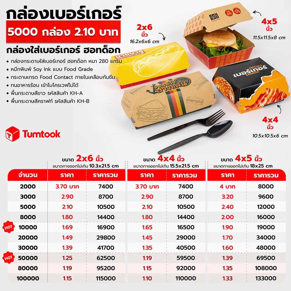 กล่องเบอร์เกอร์