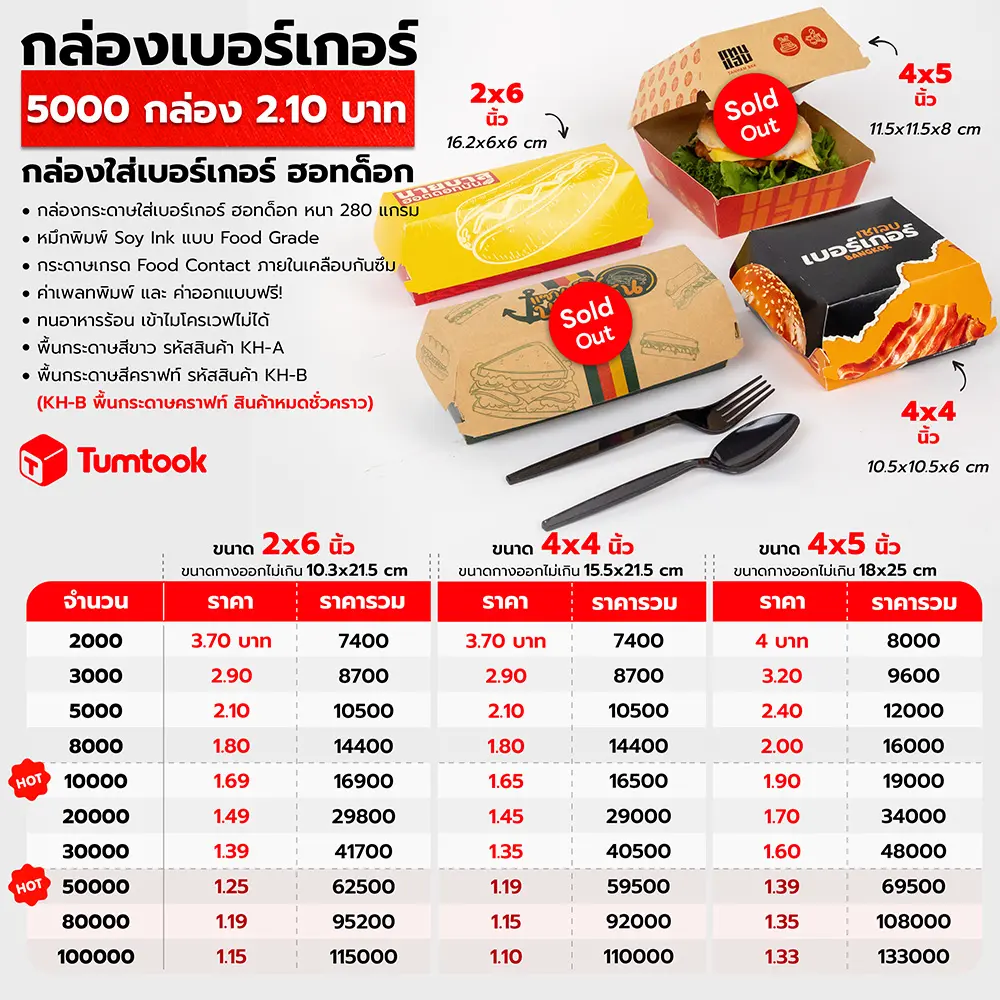กล่องเบอร์เกอร์