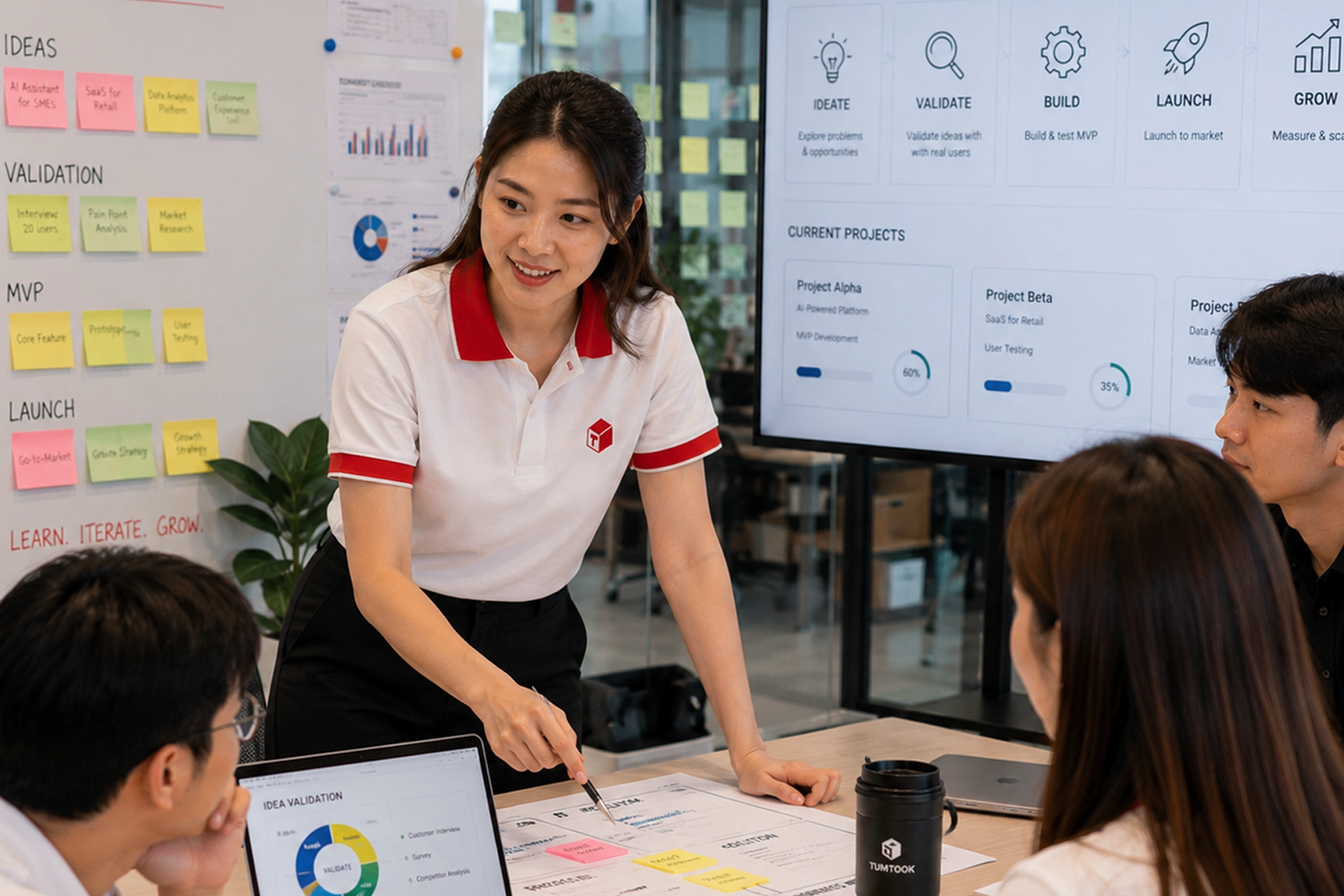 PRODUCT INCUBATOR